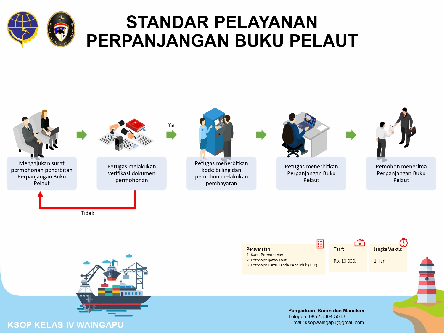 sop pelayanan buku pelaut.jpg